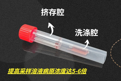 如何提升檢出率？高效采樣是關(guān)鍵。